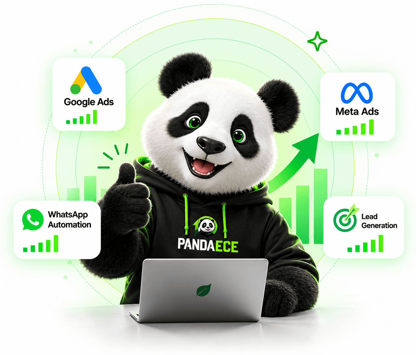 PANDAeCe digital marketing panda mascot